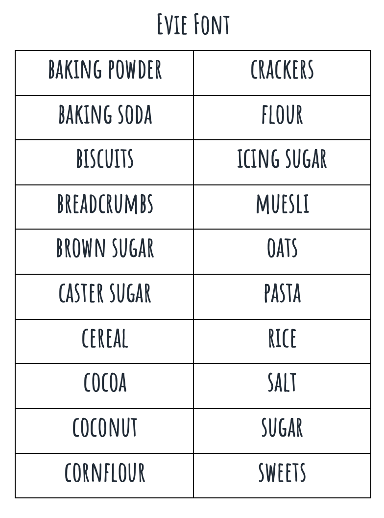 Pantry label set for organised kitchen storage and pantry organisation in NZ homes.