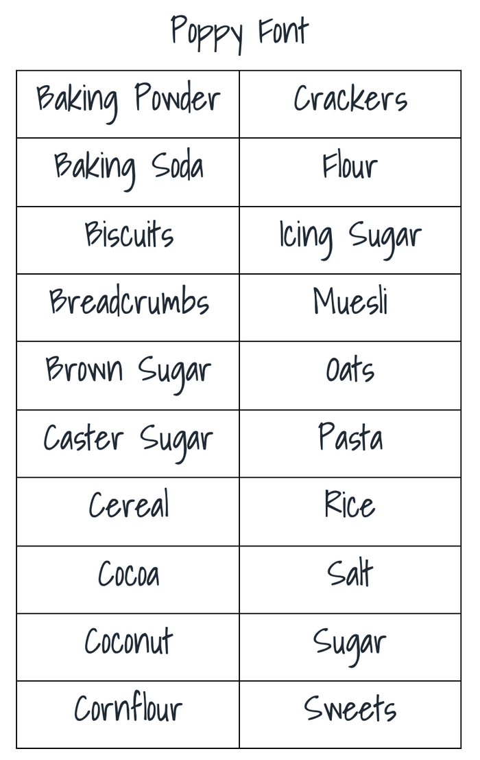 Pantry label set for easy pantry organisation and home storage in NZ households.
